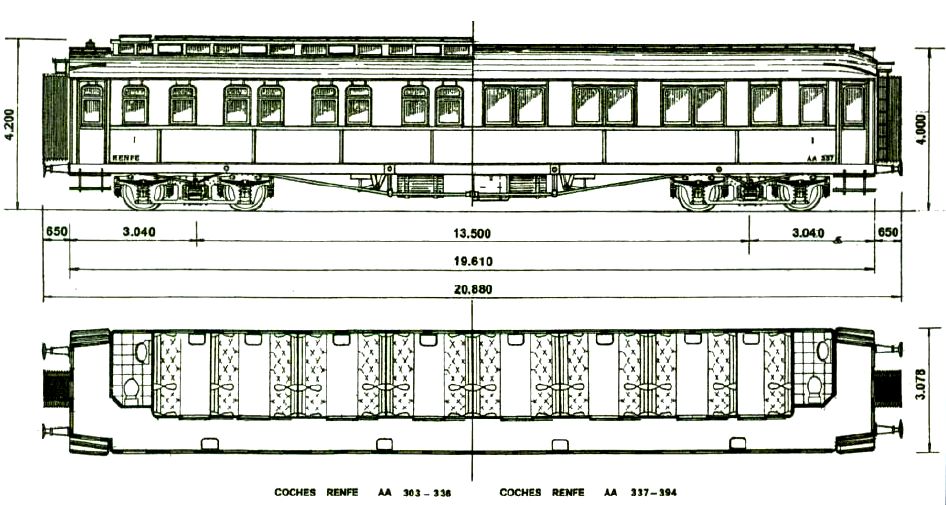 Esquema