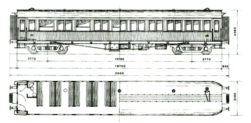 Esquema