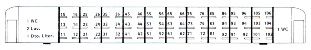 Esquema