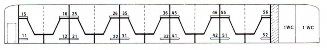 Esquema