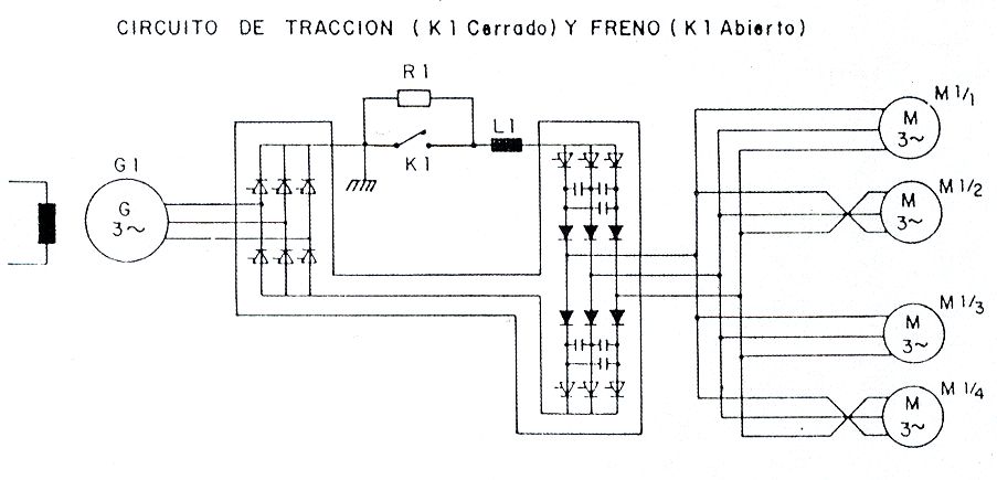Esquema