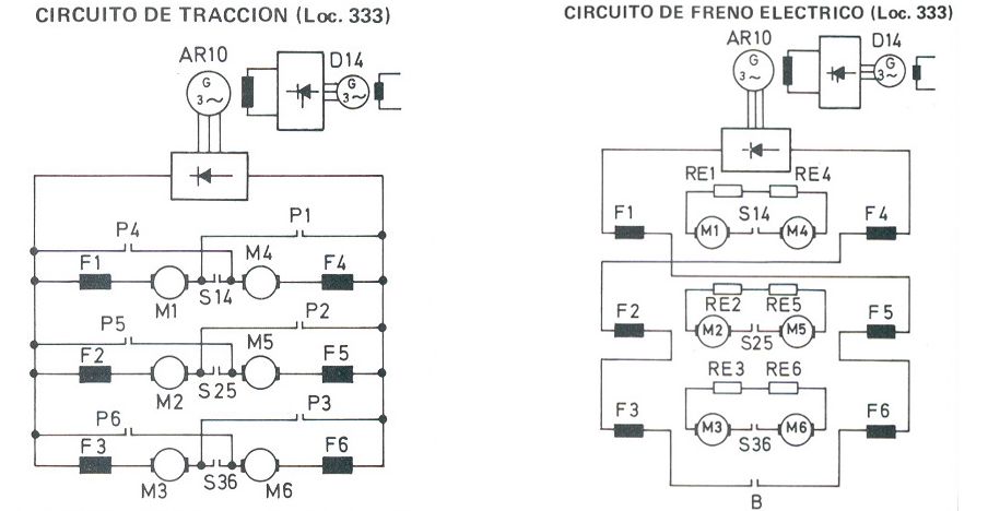 Esquema