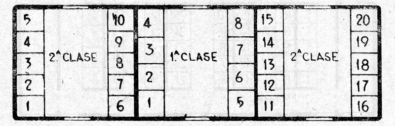 Esquema