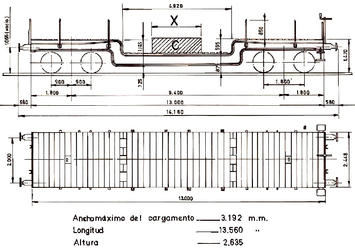 Esquema