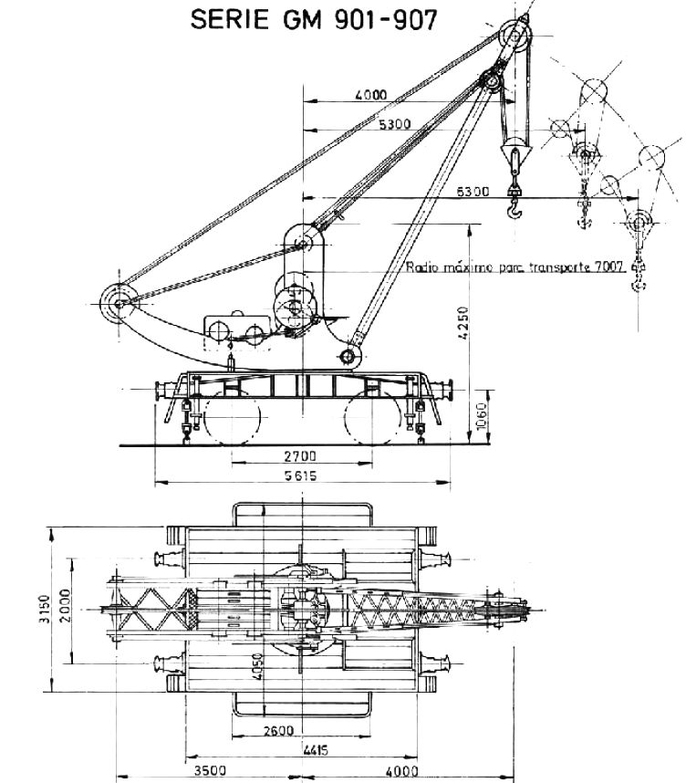 Esquema