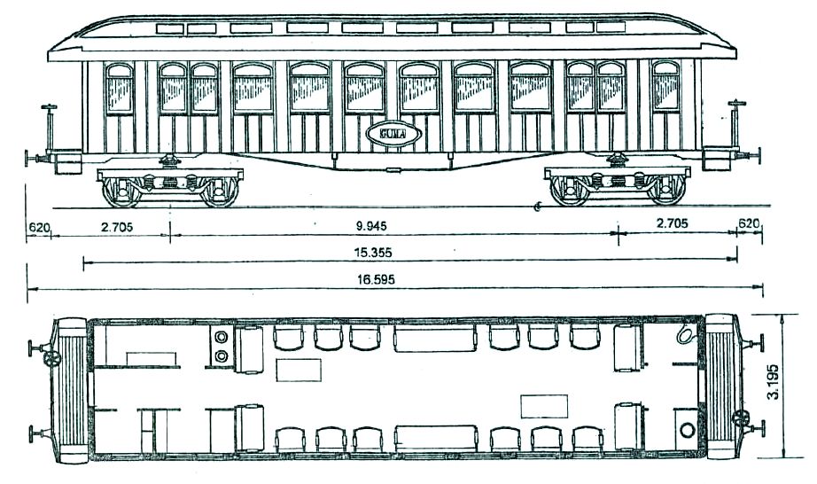 Esquema