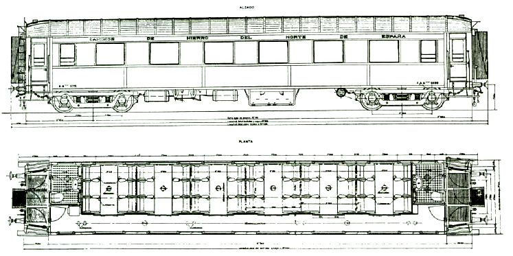 Esquema