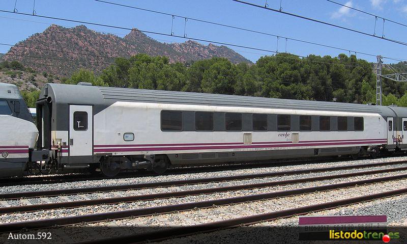 B10t 2217