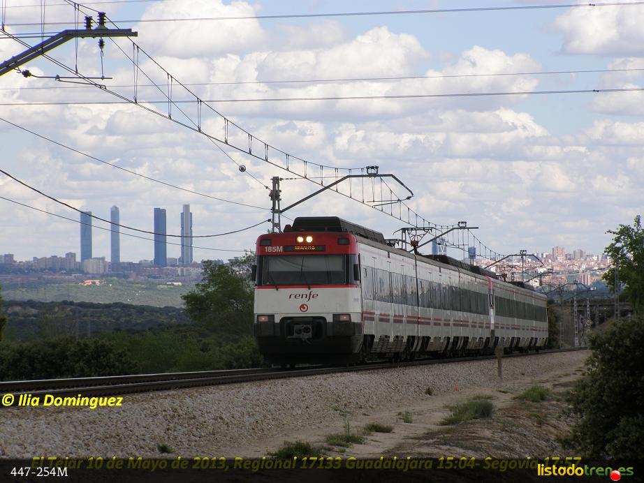 idn2068