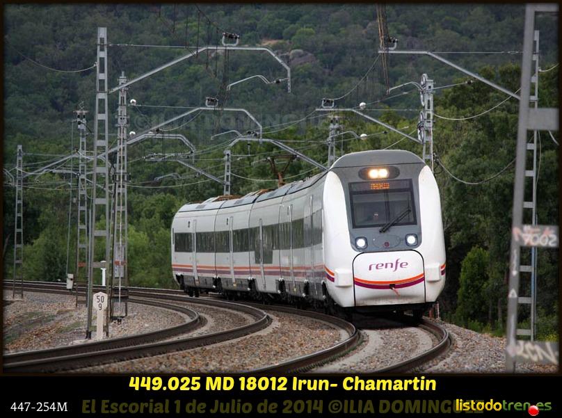 idn4059