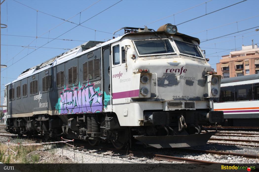 251-017-0 (Tarragona, 2018)