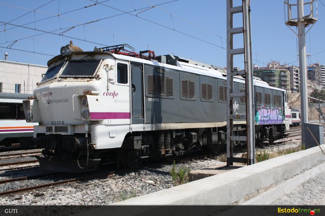 251-017-0 (Tarragona, 2018)