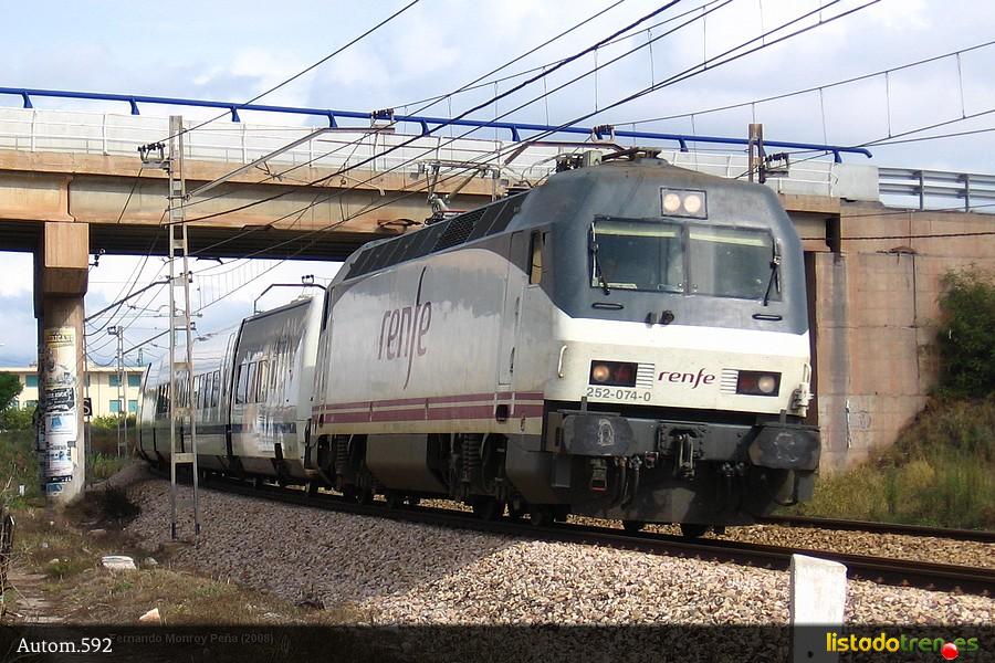 Euromed 7B18