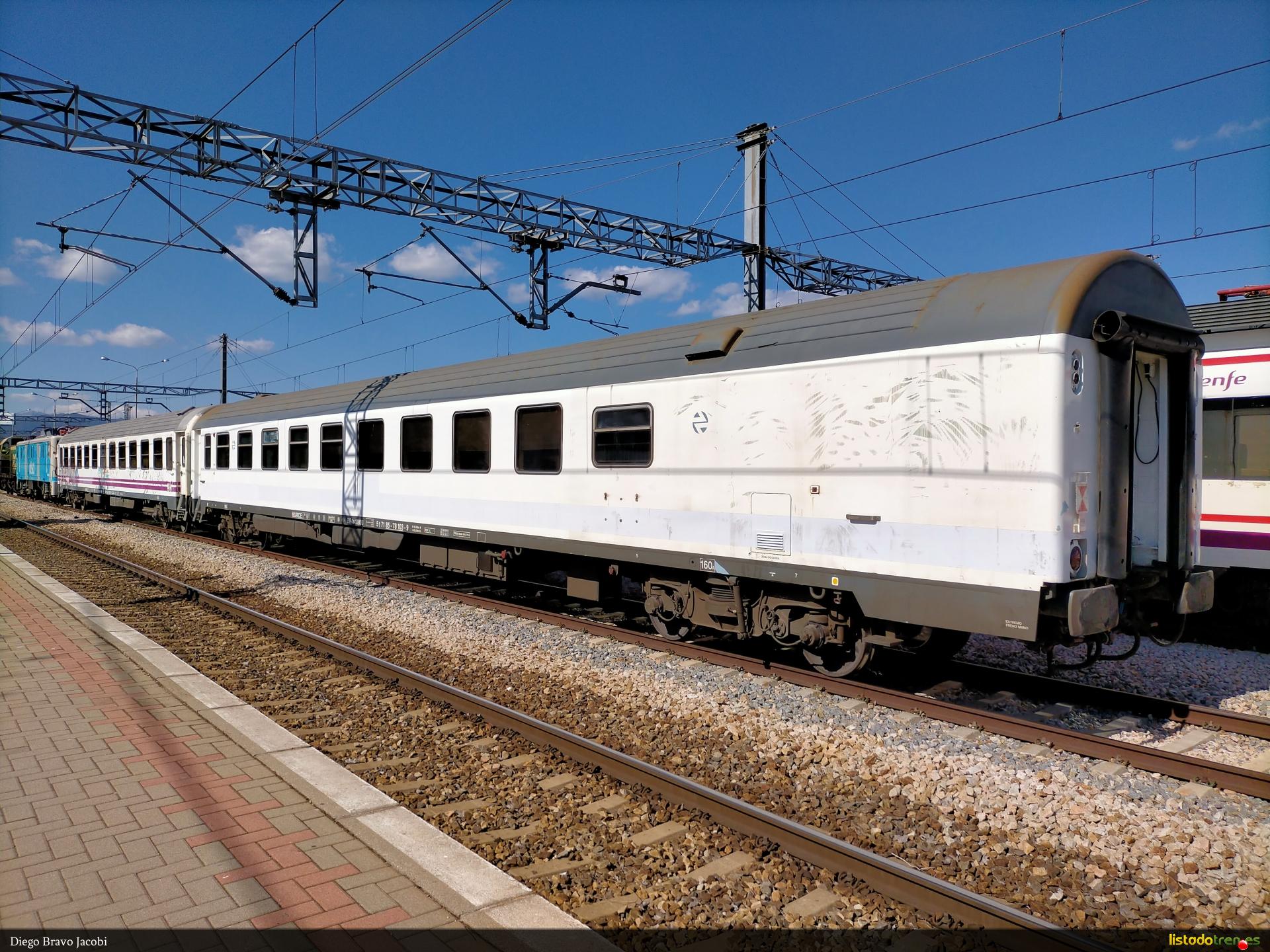 10.803 (2021)