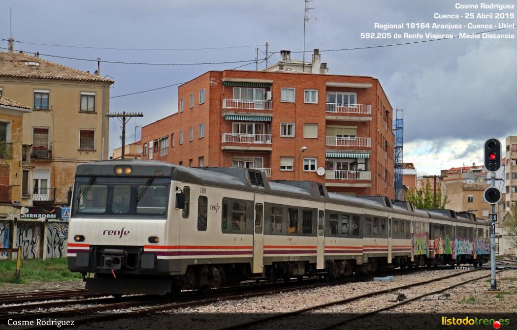 592.210M (Cuenca, 2019)