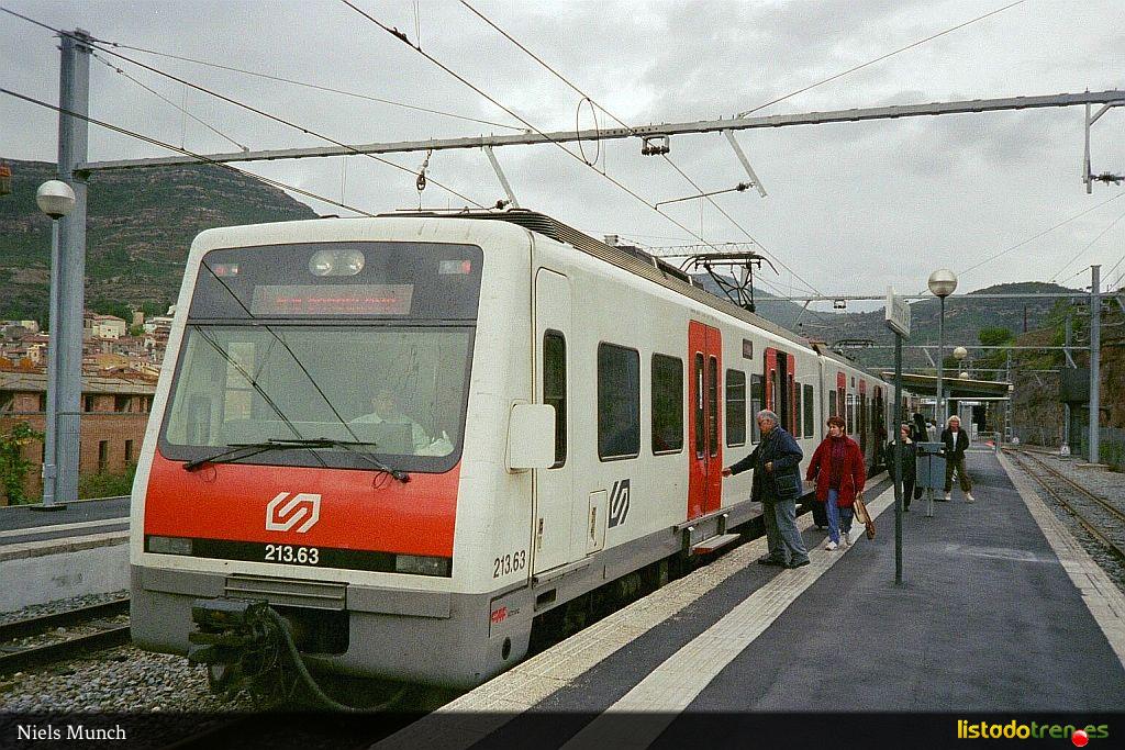 213.63 (Monistrol, 2003)