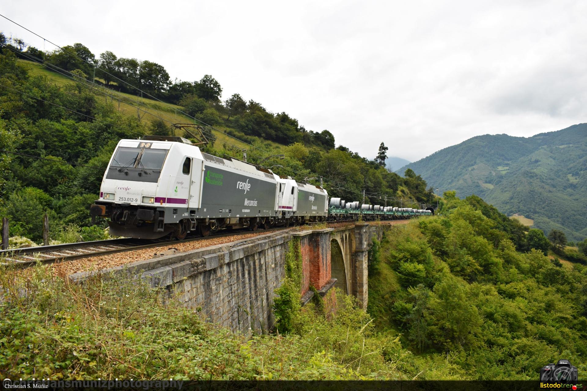 253-012-9 (Malveo, 2021)