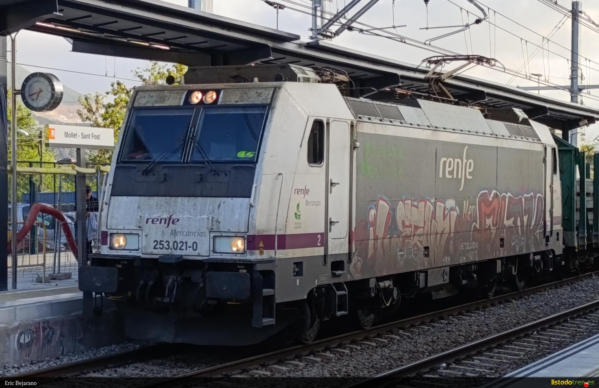 253.021