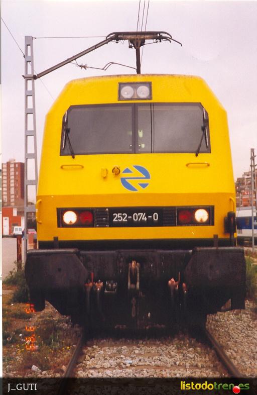 frontal