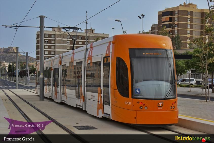 4238 en pruebas