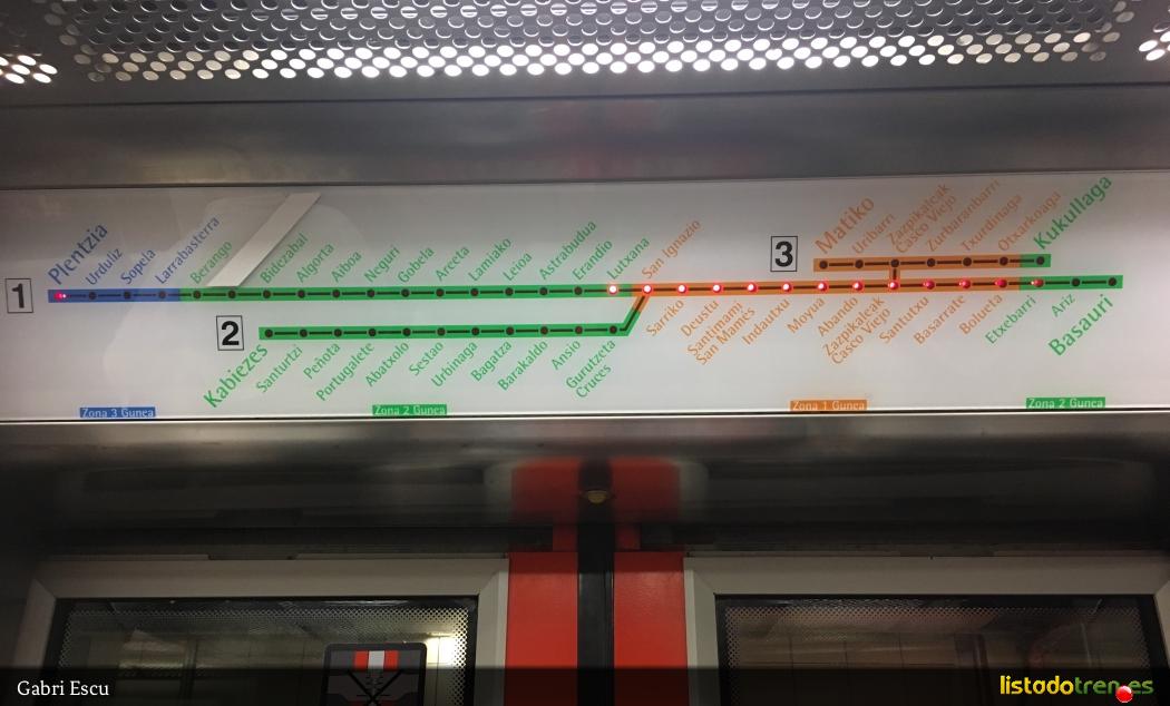 Plano de la Red