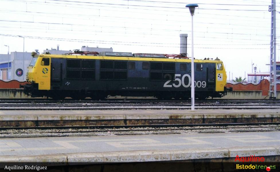 250 en Cataluña