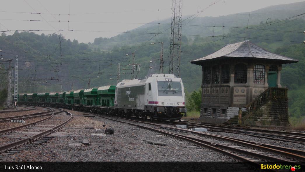 253-002 en pruebas