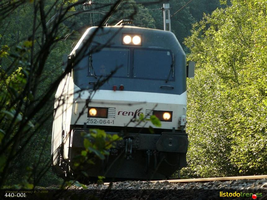 252 064