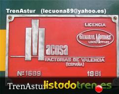 Placa de Fabricante