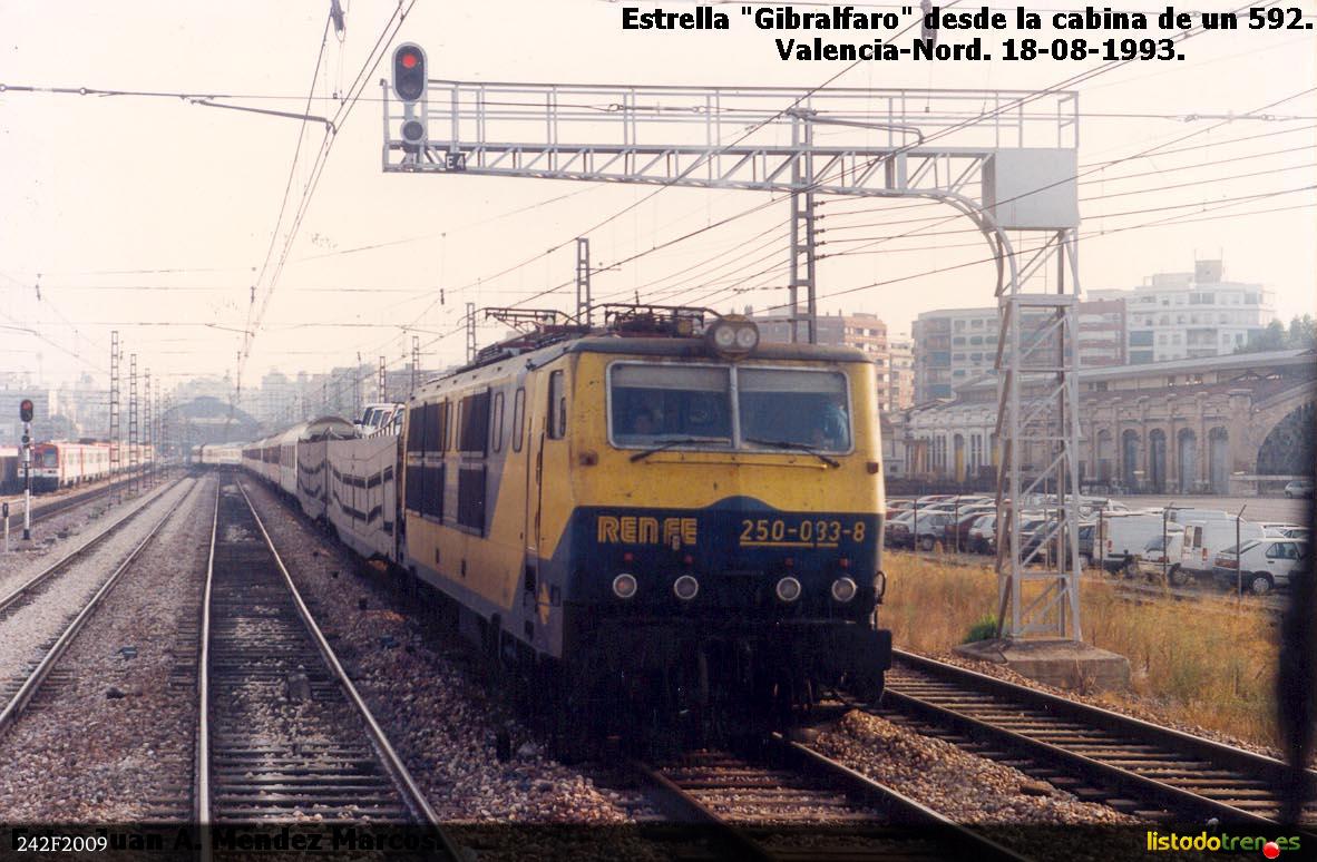 GIBRALFARO