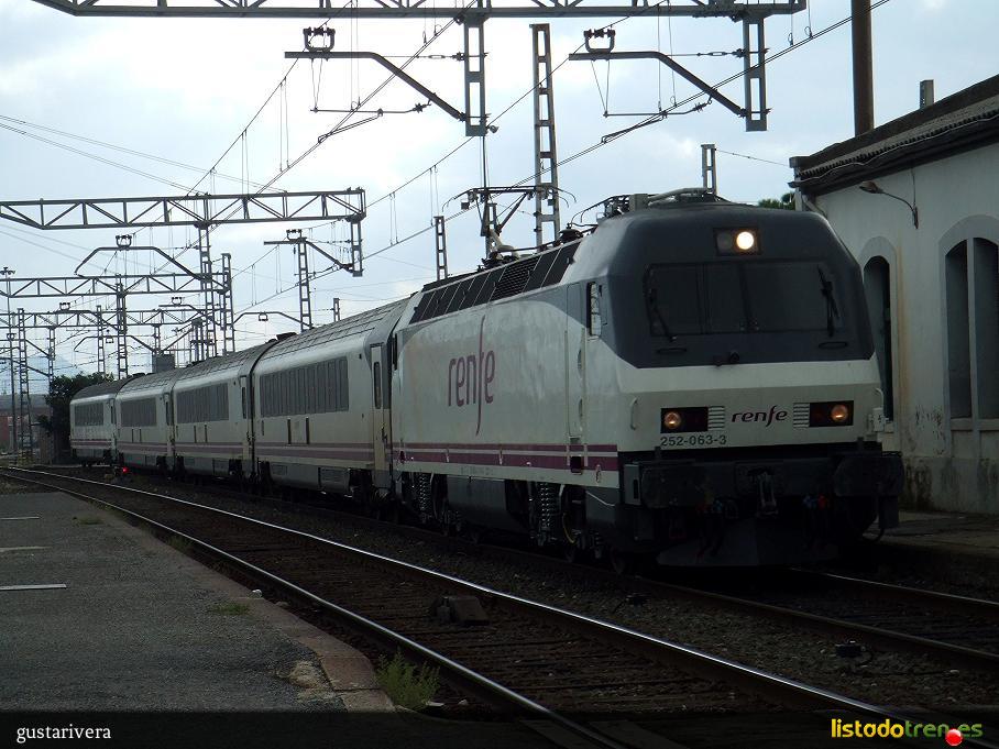 252.063RO