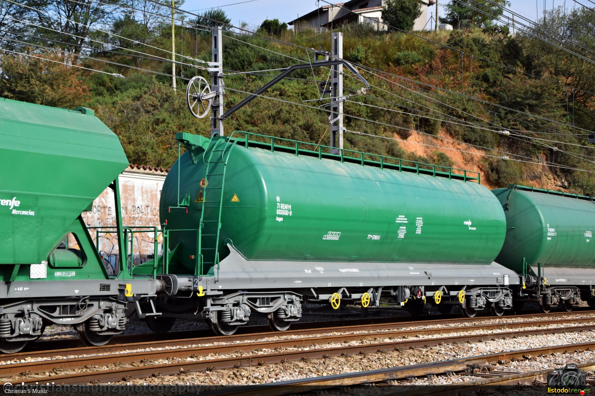 TT-576.051 Uagps