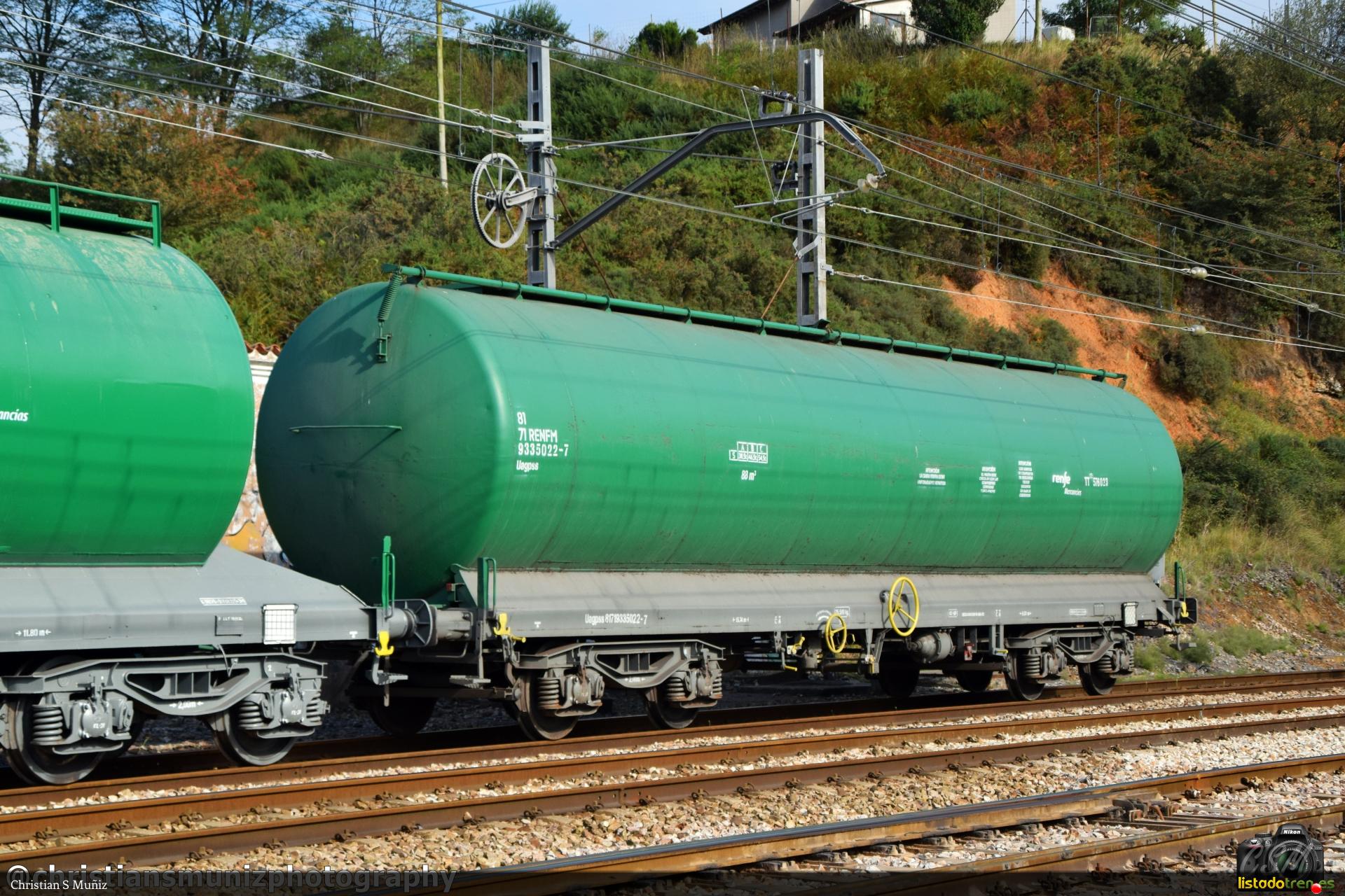 TT-576.023 Uagps