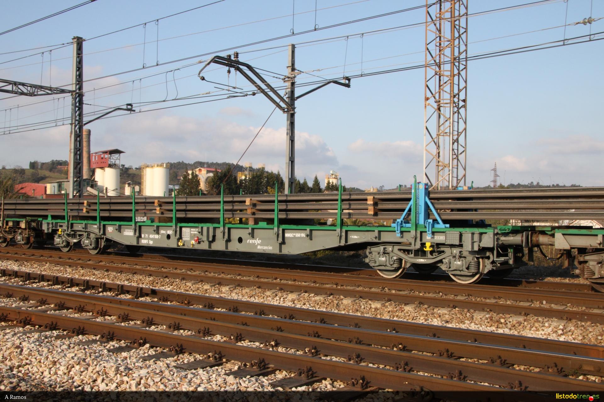 Sgs de Renfe