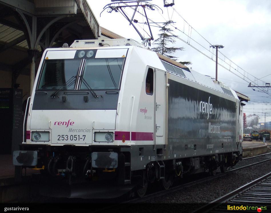 253.051