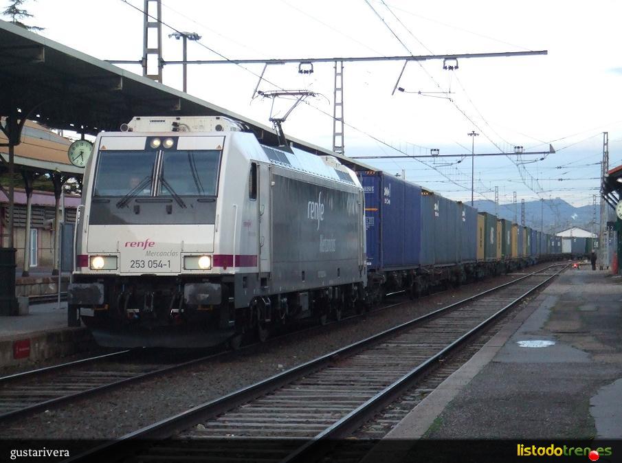 253.054
