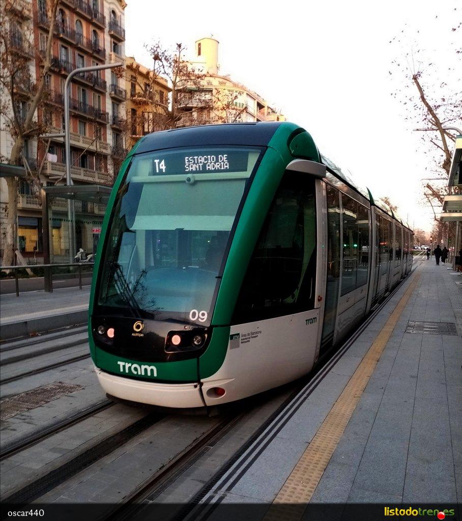Sicília (y II)