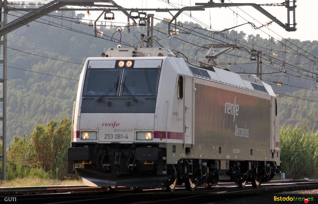253-081,SOLA